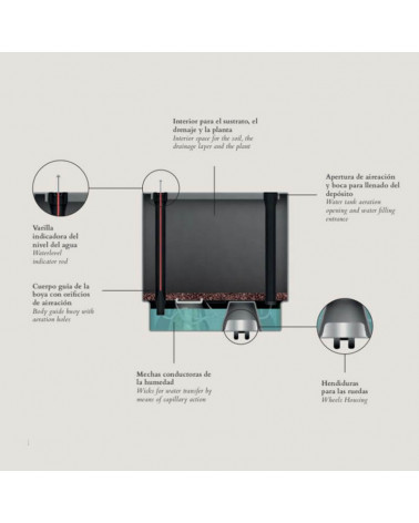 Bardi Hydro Planters operation | Aiure