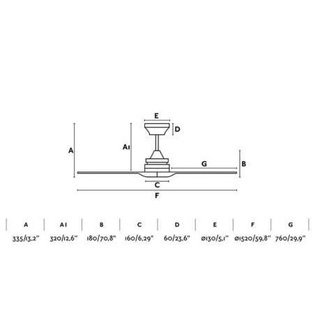 Dimensions of Alo ceiling fan without light white by Faro Barcelona | AiureDeco