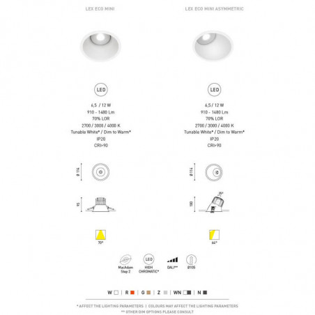 Ficha técnica del downlight LED Lex Eco Mini de Arkoslight | Aiure