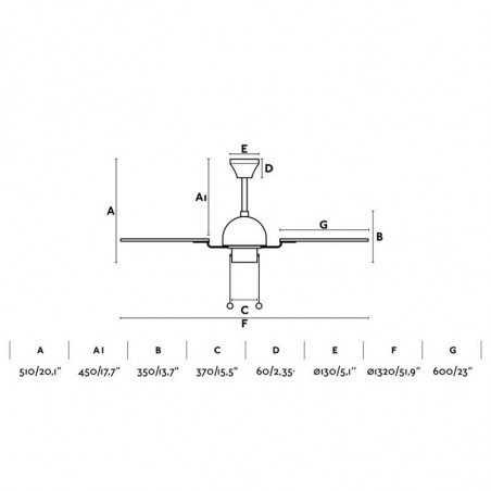 Dimensiones del ventilador de techo Cuba marrón de Faro Barcelona | AiureDeco